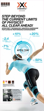 X-Bionic Effektor naisten juoksupaita